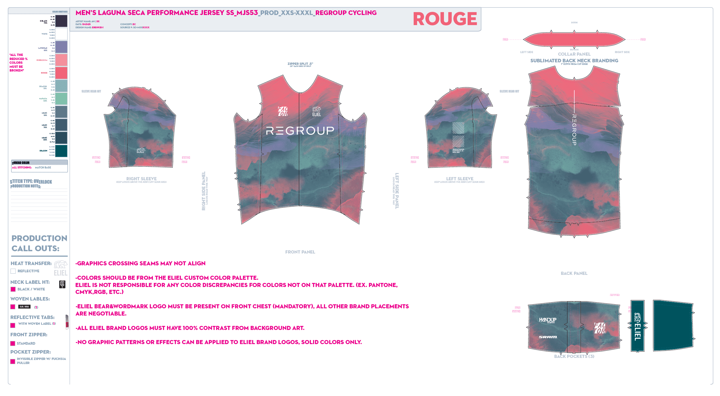 Production artwork panels for the approved Regroup cycling jersey